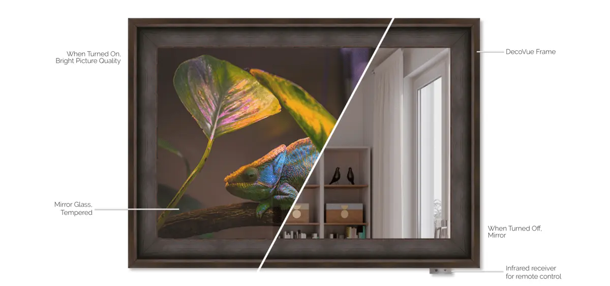 A mirror TV with the label installed on a white wall.